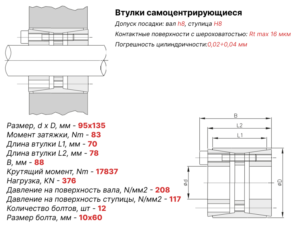 Чертеж втулка зажимная 95х135