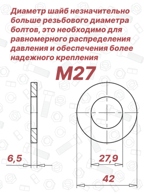Шайба М27 DIN 25201 Nord-Lock оцинкованная сталь
